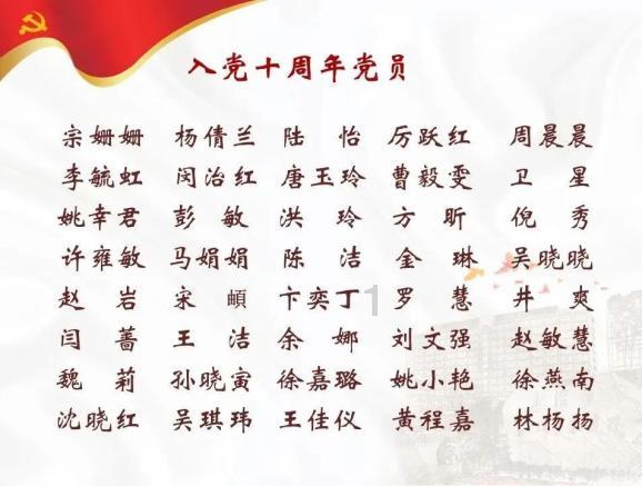 探索豪爵125T—25A是电喷的吗?——精彩红迪网平台